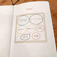 新門前 米村 - 