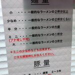 ラーメン二郎 - 麺量の目安