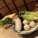 肉屋 田中 - 