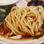 鳥人 - 麺アップ