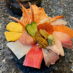 近江町市場寿し 支店 - 