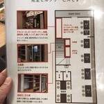 しゅんきち精肉店 - 店内の配置図