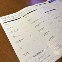 Japanese Restaurant KINZA - 