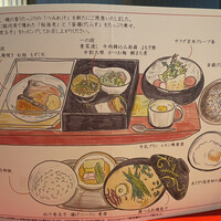 日本料理 湯河原 華暦 - 