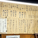 かぶと - メニュー　今はこの金額ではないとのこと　左下に注目