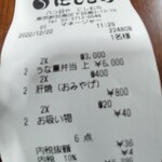 八ツ目や にしむら - 