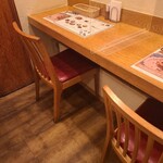 俺のハンバーグ 渡なべ  - 