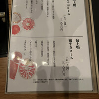 博多 鴨すき 鴨しゃぶ なかもぐろ - 