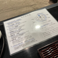 肉匠なか田 本店 - 