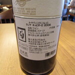 Derire - NICOLELLO LANGHE NEBBIOLO