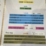 ヨネカワクレープ - 