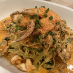 イルゴローソ - 