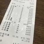 楽座 - 何だか判らない～。