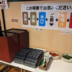 ワンダーステーキ - まずはトレーを持って、お漬物を盛って下さいな…