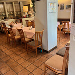 RISTORANTE BUNRYU - 