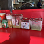 IEKEI KANSAI 王道家直系 我道家 - 薬味