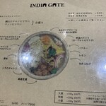 ビリヤニ専門店 INDIA GATE - ビリヤニ説明