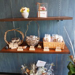 치이사나 요우가시텐 rizshouette