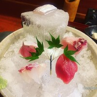 銀平 北新地店 - 