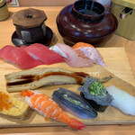 numaduuogashizushi - 