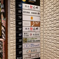 焼肉ぽんが 田町店 - 