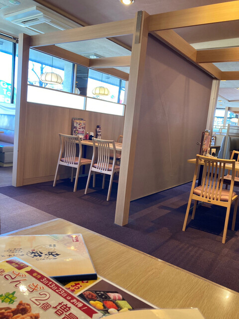 Washoku Restaurant Tonden Kohoku Ten photo 4