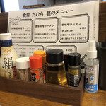 Shokusai Tamura - 卓上の調味料