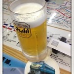 新横浜機関区 - 生ビール
      2013.6