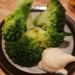 秋元屋 - 葉酸摂取