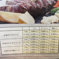 三田屋本店 箕面小野原 - 