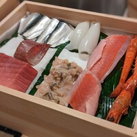鮨 赤酢 かなやま - 