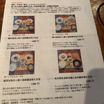 博多炉端 魚男 - メニュー