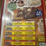 ミスターデンジャー - 