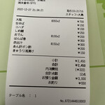 立ち呑み 庶民 - 