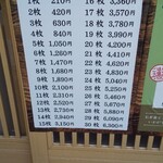 ニコニコ亭 - 外観