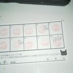cafe nekoji - ポイントカード。
