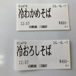 Hyakushouya - 食券