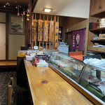 Hasegawa Zushi - 