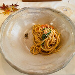 イル ギオットーネ - 