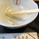 恵比寿屋 - 小食なオイラも完食( ^ω^ )