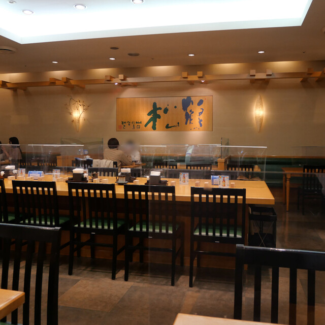 Sanbei Fukuya Hiroshima Eki Mae Ten photo 4