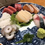 酒場 ソレデモヤッパリ - 