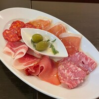 ピッツェリア ロマーナ ジャニコロ - 