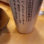 菊地 - レモンサワー