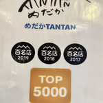 めだかタンタン - 