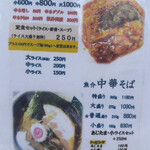 めだかタンタン - 