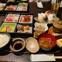醍醐味 丸ビル - 