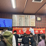 文田商店 - 