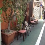 ボンジョリーナ - 