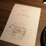 Beef Laboratory - 